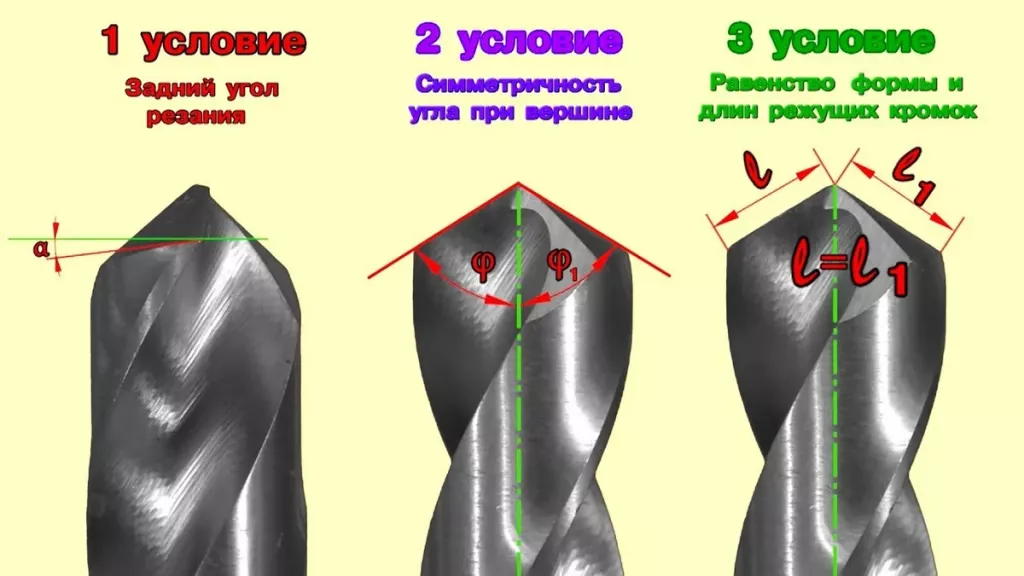 Как заточить сверло по металлу